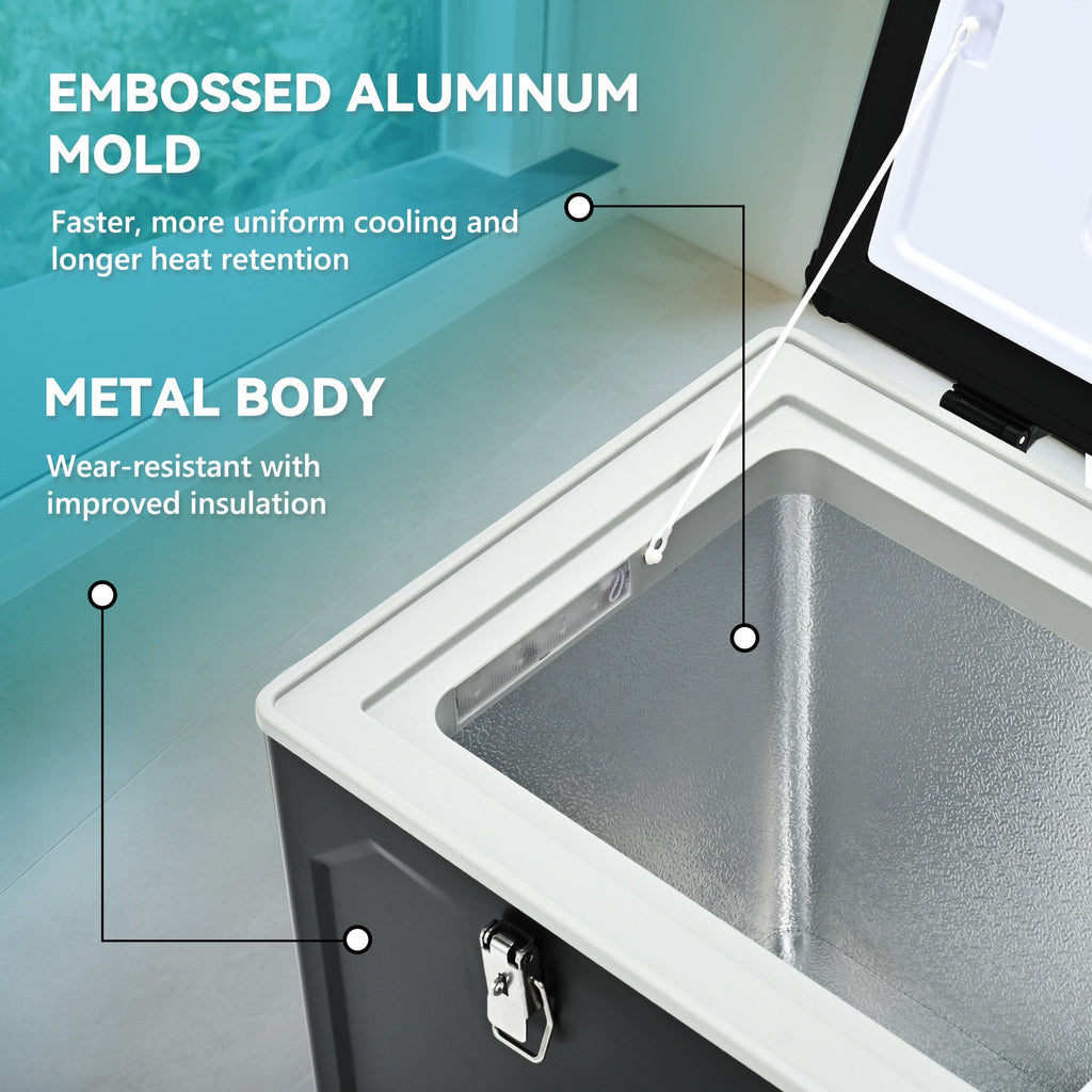 Euhomy Voyge L1 Car Refrigerator (48QT/69QT)