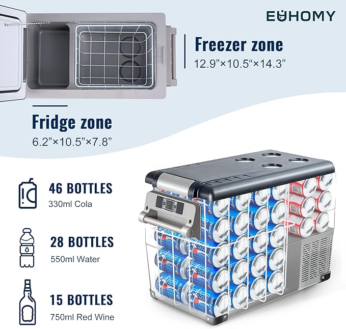 Euhomy Rover H1 Car Refrigerator (37QT/48QT/59QT)